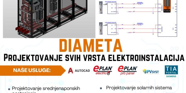 Projektovanje svih vrsta električnih instalacija